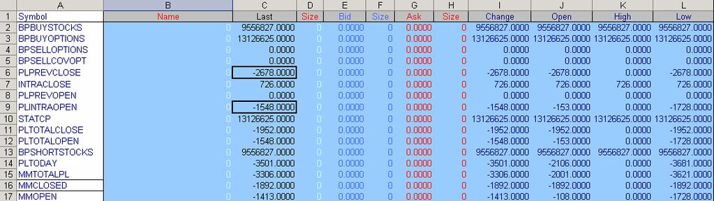 =IQuote Last!PLPREVCLOSE Cell C6 in Figure 19-2 below, contains this statement. It allows the spreadsheet to pull and paste the previous days close profit/loss.