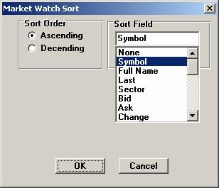 available options. Sorting within the Condensed Quote Window is achieved by: - Right click on Condensed Quote Window. - Click on Sort Data. The Market Watch Sort box will open (fig. 4-8).
