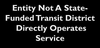 Service from a Another Transit District Miles Hours Passengers Expenses