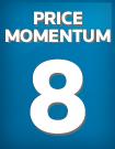 PRICE MOMENTUM POSITIVE OUTLOOK: Strong recent price performance or entering historically favorable seasonal period. Currency in CAD Price Momentum Score Averages Containers & Packaging Group: 6.