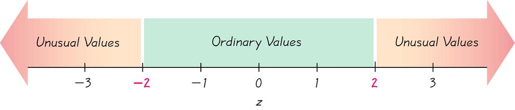 Distribution is a Normal distribution with mean 0 and standard deviation 1. Notation: N (0,1). How to standardize?