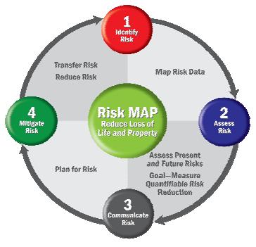 Risk MAP FEMA works with communities to develop flood risk products and flood hazard maps that are: based on the best available data from the community and latest technologies conducted on a