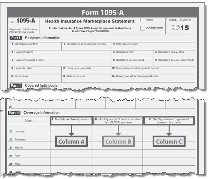 Premium Tax Credit: Form 1095-A Overview A person who purchased insurance for himself/herself or for a dependent through the Marketplace will receive Form 1095- A.