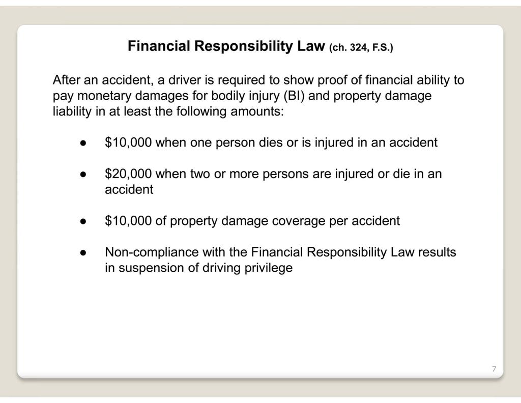 Financial Responsibility Law (ch. 324, F.S.