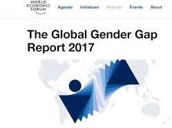 November 03, 2017 World Economic Forum Global Gender Index- India slips to 108th position India slipped 21 places on the World Economic Forum s Global Gender Gap index to 108, behind neighbours China