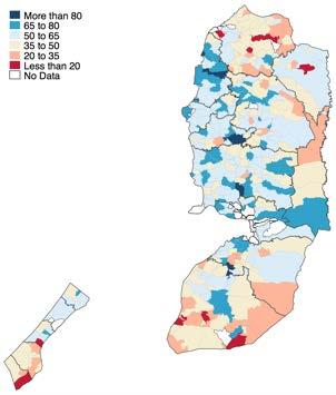 Municipalities perform better than Village Councils, Gaza and remote areas lack behind Gaza (vs.