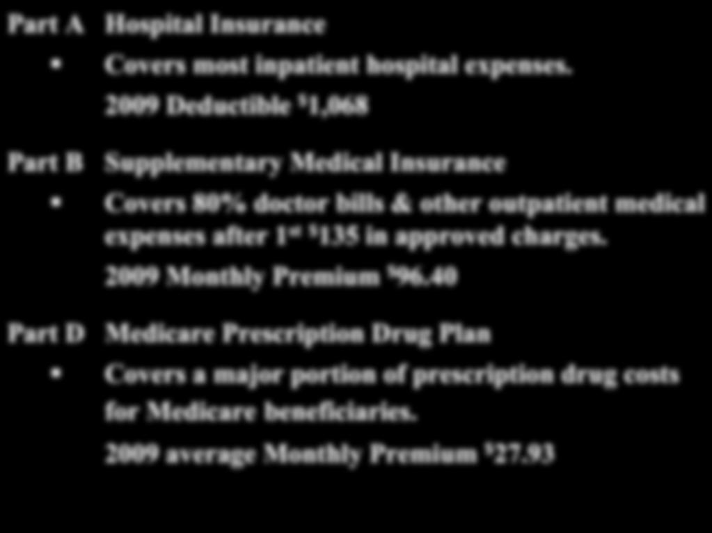 Medicare Coverage Part A Hospital Insurance Covers most inpatient hospital expenses.