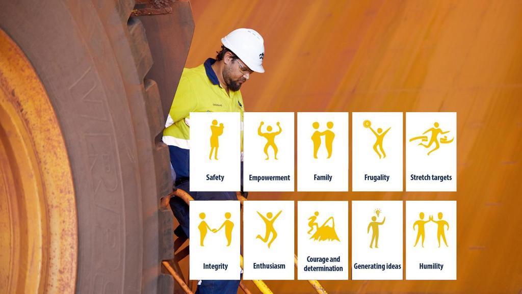 Fortescue s values Our Vision: The safest,