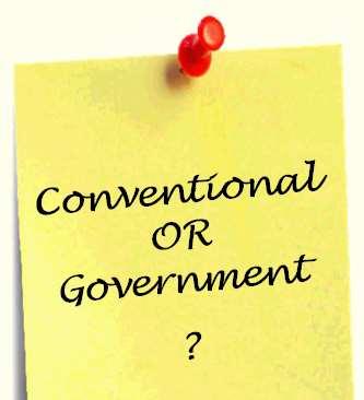 Loan Types Page 8 Conventional loans NOT insured or guaranteed by the Federal Government Conforming