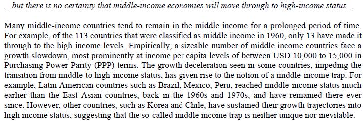 Concerns about the middle-income trap are emerging.