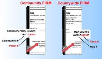 information Community information (CID number, etc ) Map panel information