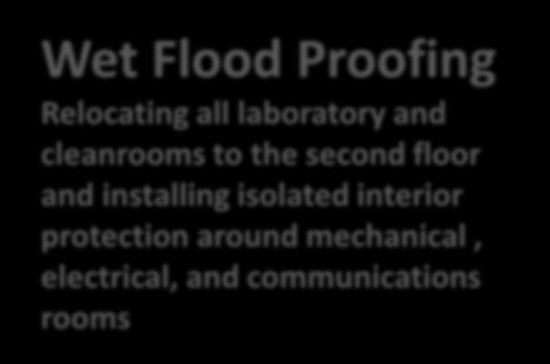 Proposed Building Use: Office, Laboratory Space, and Cleanrooms Flood Mitigation Options: Wet Flood