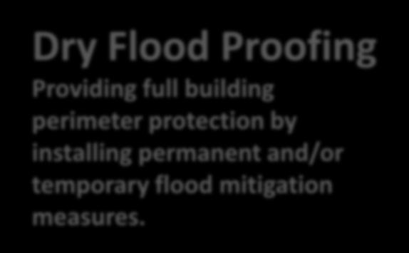 interior protection around mechanical, electrical, and communications rooms Dry Flood Proofing