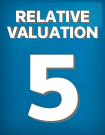 RELATIVE VALUATION NEUTRAL OUTLOOK: Multiples relatively in-line with the market.