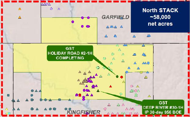 Gastar has HUGE upside in the STACK play The company estimates that they have close to 1,000 net locations for horizontal wells in their North STACK area.