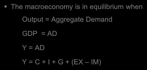 Macroeconomic Equilibrium The macroeconomy is in equilibrium when Output = Aggregate Demand Keynesian Cross Diagram GDP = AD Y = AD Y = C + I +
