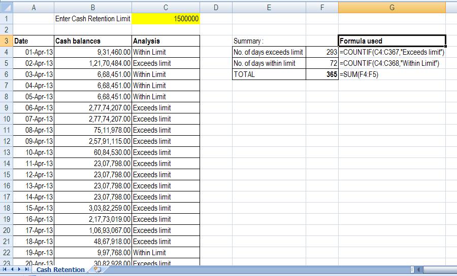 Step 6 : Using Countif function to get the Summary Using the countif