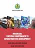 INDONESIA: CRITICAL CONSTRAINTS TO INFRASTRUCTURE DEVELOPMENT