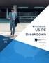 US PE Breakdown Q. In partnership with. Co-sponsored by