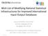 Wish List of Modifying National Statistical Infrastructures for Improved International Input-Output Databases