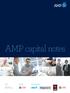 AMP capital notes. Issuer. Joint lead managers. AMP Limited ABN