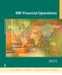 IMF Financial Operations 2015