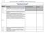 CMSN Specialty Plan [Title XIX MMA] Delegated Subcontract Checklist
