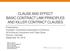 CLAUSE AND EFFECT BASIC CONTRACT LAW PRINCIPLES AND KILLER CONTRACT CLAUSES