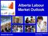 Alberta Labour Market Outlook