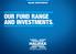 ONLINE INVESTMENTS OUR FUND RANGE AND INVESTMENTS.