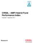 CRISIL - AMFI Hybrid Fund Performance Index. Factsheet September 2017