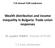 Wealth distribution and income inequality in Bulgaria: Trade union responses