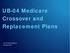 UB-04 Medicare Crossover and Replacement Plans. HP Provider Relations October 2012