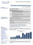 GCC Bonds and Sukuk Market Survey 2013 Highlights