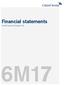 Financial statements Credit Suisse (Schweiz) AG