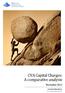 CVA Capital Charges: A comparative analysis. November SOLUM FINANCIAL  financial.com