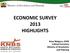 ECONOMIC SURVEY 2013 HIGHLIGHTS. Anne Waiguru, OGW Cabinet Secretary Ministry of Devolution and Planning