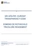 SRI AFG-FIR / EUROSIF TRANSPARENCY CODE