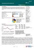 Funds Review. United Afdaal Asia Pacific Equity Fund. Portfolios Factsheet. July Fund Objective