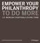 EMPOWER YOUR PHILANTHROPY TO DO MORE J.P. MORGAN CHARITABLE GIVING FUND. Investment Products: Not FDIC Insured No Bank Guarantee May Lose Value