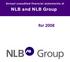 Annual unaudited financial statements of. NLB and NLB Group. for 2008