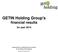 GETIN Holding Group's financial results for year 2010