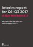 Interim report for Q1-Q3 2017