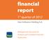 financial report 1 st quarter of 2012 Itaú Unibanco Holding S.A. Management Discussion & Analysis and Complete Financial Statements