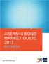 ASEAN+3 BOND MARKET GUIDE 2017 INDONESIA