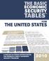 THE BASIC ECONOMIC SECURITY TABLES FOR THE UNITED STATES A PROJECT OF WIDER OPPORTUNITIES FOR WOMEN S FAMILY ECONOMIC SECURITY PROGRAM