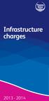 Infrastructure charges