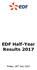 EDF Half-Year Results 2017