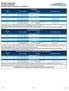 PRODUCT GUIDELINES FHA 203K STANDARD PROGRAM CODES: F30F203KFULL, H30F203KFULL