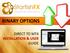 BINARY OPTIONS DIRECT TO MT4 INSTALLATION & USER GUIDE
